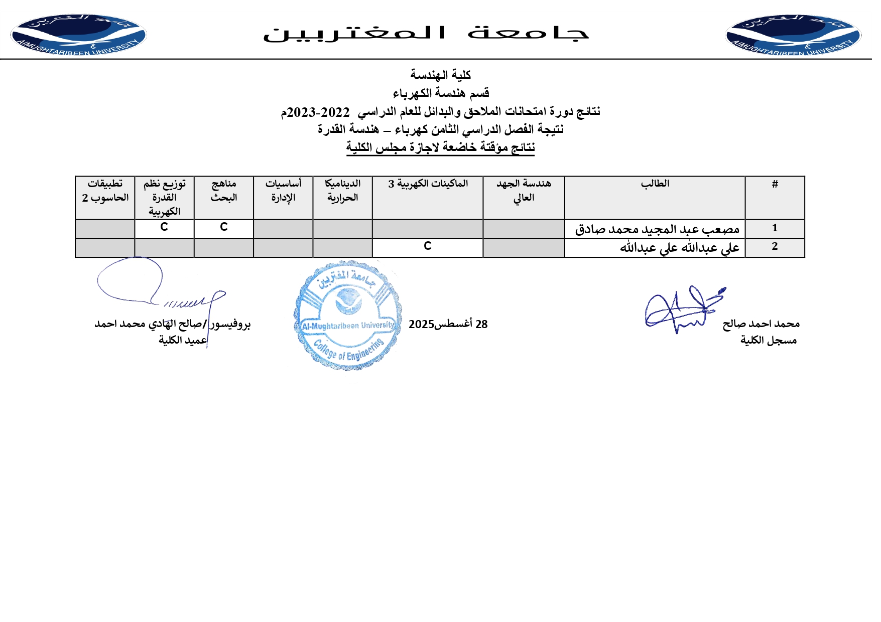 صورة النتيجة 2